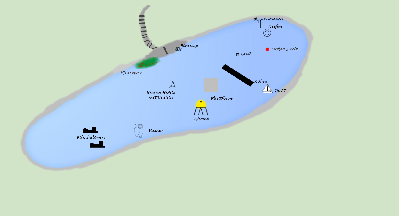 unser Clubsee in Remshagen